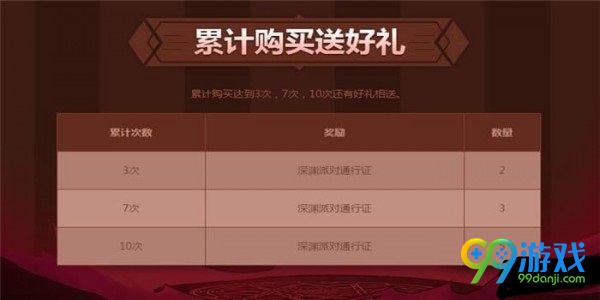 DNF神秘封印礼盒能开出什么 DNF2018神秘封印礼盒有什么道具