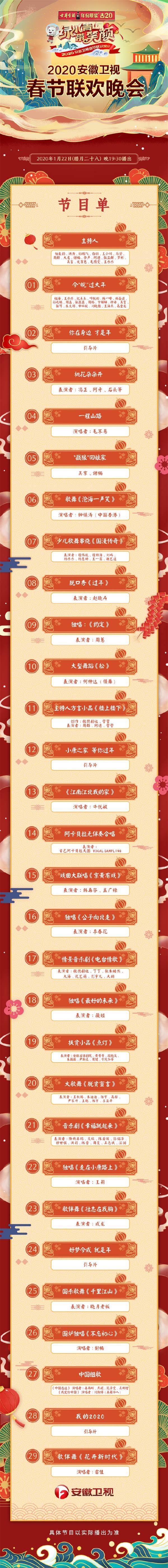 2020安徽卫视春晚节目单 2020安徽卫视春节联欢晚会直播平台