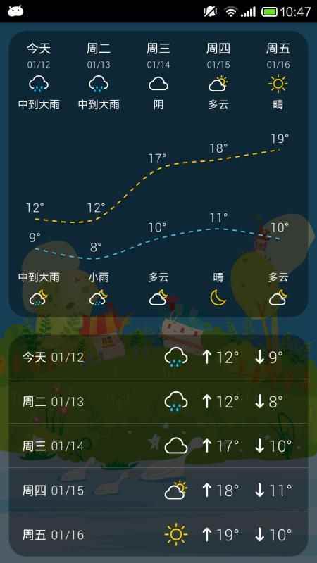 天气预报aqq