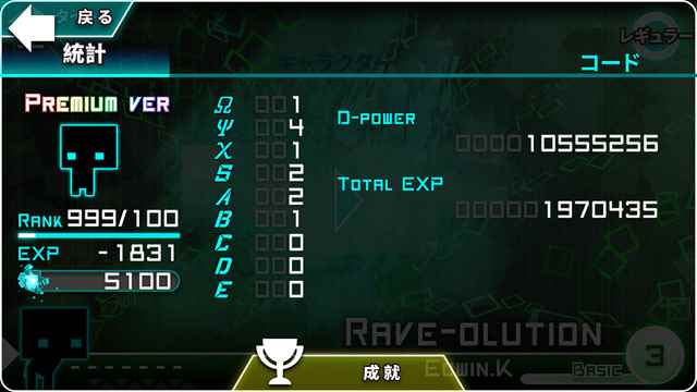 Dynamix